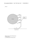 METHODS AND COMPOSITIONS IN PARTICLE-BASED DETECTION OF TARGET MOLECULES USING LINKING MOLECULES diagram and image