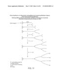 METHODS AND COMPOSITIONS IN PARTICLE-BASED DETECTION OF TARGET MOLECULES USING LINKING MOLECULES diagram and image