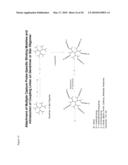 METHODS AND COMPOSITIONS IN PARTICLE-BASED DETECTION OF TARGET MOLECULES USING LINKING MOLECULES diagram and image