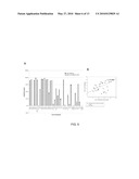 USE OF PLASMA HSP90 RELATED TO MALIGNANCY diagram and image