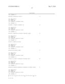 Methods of producing the cellulolytic enhancing activity of a polypeptide diagram and image