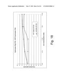 Methods of producing the cellulolytic enhancing activity of a polypeptide diagram and image