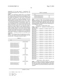 METHOD FOR PRODUCING DIPEPTIDE diagram and image