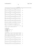 METHOD FOR PRODUCING DIPEPTIDE diagram and image