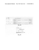 Methods and compositions for inactivating glutamine synthetase gene expression diagram and image