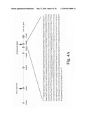 Methods and compositions for inactivating glutamine synthetase gene expression diagram and image