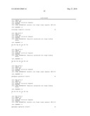 Methods and compositions for inactivating glutamine synthetase gene expression diagram and image