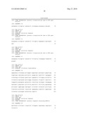 Methods and compositions for inactivating glutamine synthetase gene expression diagram and image