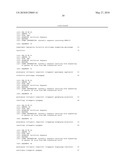 Methods and compositions for inactivating glutamine synthetase gene expression diagram and image