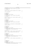 Methods and compositions for inactivating glutamine synthetase gene expression diagram and image