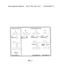 PYROPHOSPHOROLYSIS ACTIVATED POLYMERIZATION (PAP) diagram and image