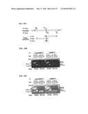 PYROPHOSPHOROLYSIS ACTIVATED POLYMERIZATION (PAP) diagram and image