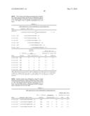 PYROPHOSPHOROLYSIS ACTIVATED POLYMERIZATION (PAP) diagram and image