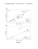 HOSTS AND FERMENTATION PROCESSES FOR CELLULASE PRODUCTION diagram and image