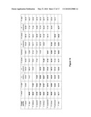 HOSTS AND FERMENTATION PROCESSES FOR CELLULASE PRODUCTION diagram and image