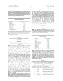 HOSTS AND FERMENTATION PROCESSES FOR CELLULASE PRODUCTION diagram and image