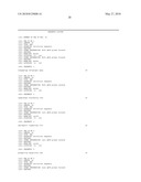 HOSTS AND FERMENTATION PROCESSES FOR CELLULASE PRODUCTION diagram and image