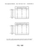 HEPATITIS C VIRUS VACCINE diagram and image