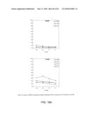 HEPATITIS C VIRUS VACCINE diagram and image