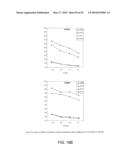 HEPATITIS C VIRUS VACCINE diagram and image