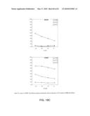 HEPATITIS C VIRUS VACCINE diagram and image