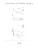 HEPATITIS C VIRUS VACCINE diagram and image