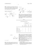 Quality assurance method for olefin polymerization catalysts diagram and image