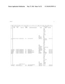 Tyrosine Phosphorylation Sites diagram and image