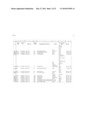 Tyrosine Phosphorylation Sites diagram and image