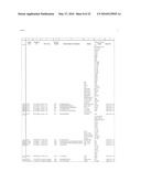 Tyrosine Phosphorylation Sites diagram and image