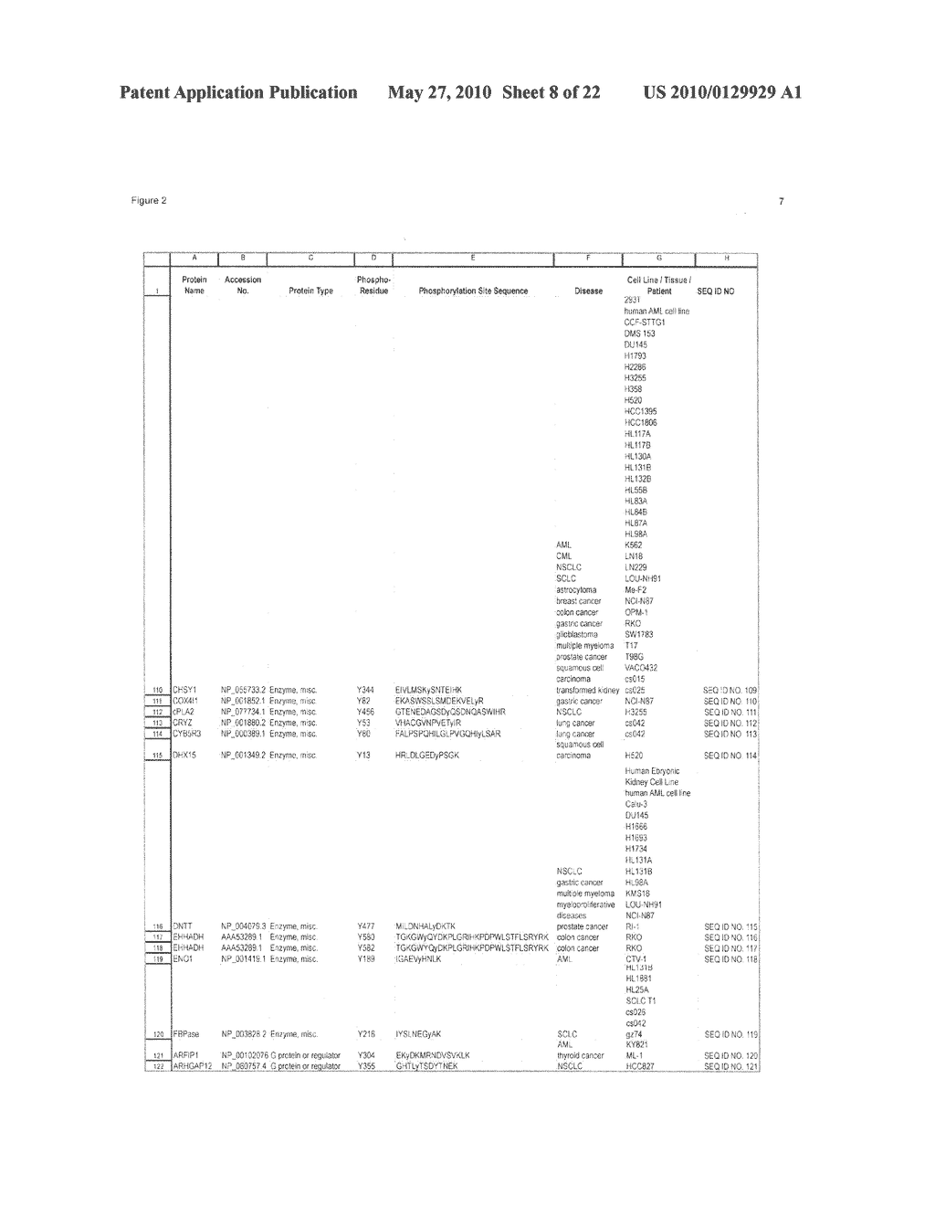 Tyrosine Phosphorylation Sites - diagram, schematic, and image 09