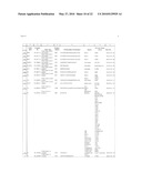 Tyrosine Phosphorylation Sites diagram and image