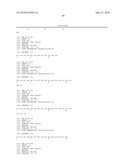 Tyrosine Phosphorylation Sites diagram and image