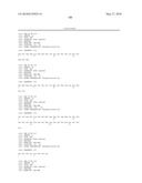 Tyrosine Phosphorylation Sites diagram and image