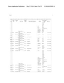 Tyrosine Phosphorylation Sites diagram and image