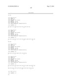 Tyrosine Phosphorylation Sites diagram and image