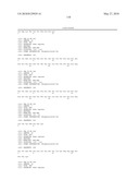 Tyrosine Phosphorylation Sites diagram and image