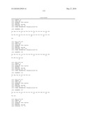 Tyrosine Phosphorylation Sites diagram and image