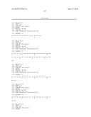 Tyrosine Phosphorylation Sites diagram and image