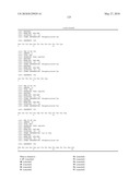 Tyrosine Phosphorylation Sites diagram and image