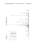 Tyrosine Phosphorylation Sites diagram and image