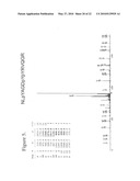 Tyrosine Phosphorylation Sites diagram and image