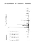 Tyrosine Phosphorylation Sites diagram and image