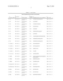 Tyrosine Phosphorylation Sites diagram and image