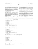 Tyrosine Phosphorylation Sites diagram and image