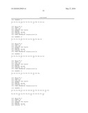 Tyrosine Phosphorylation Sites diagram and image