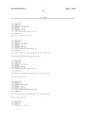 Tyrosine Phosphorylation Sites diagram and image