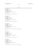 Tyrosine Phosphorylation Sites diagram and image