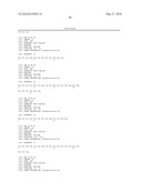 Tyrosine Phosphorylation Sites diagram and image