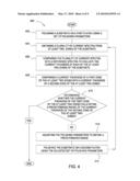 USING OPTICAL METROLOGY FOR WITHIN WAFER FEED FORWARD PROCESS CONTROL diagram and image